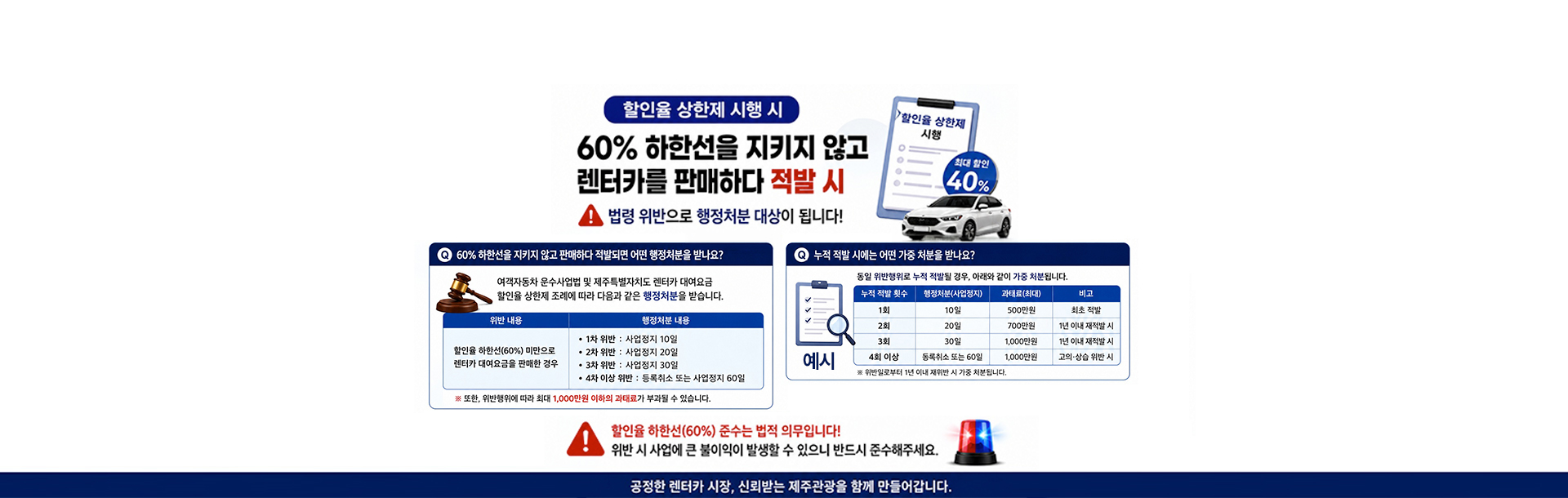 적발시