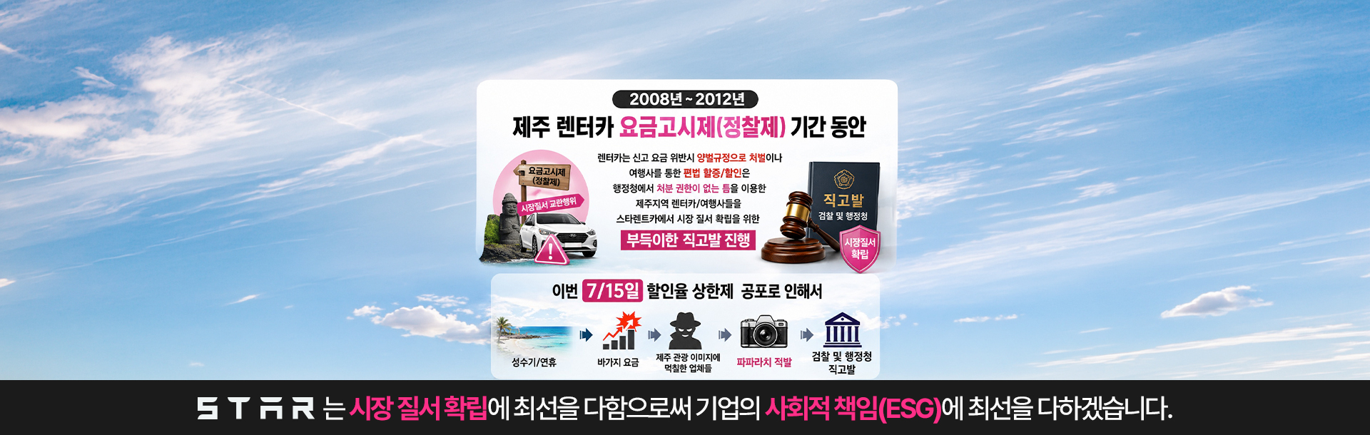 요금고시제