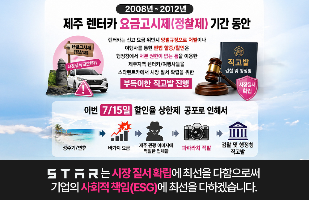 요금고시제