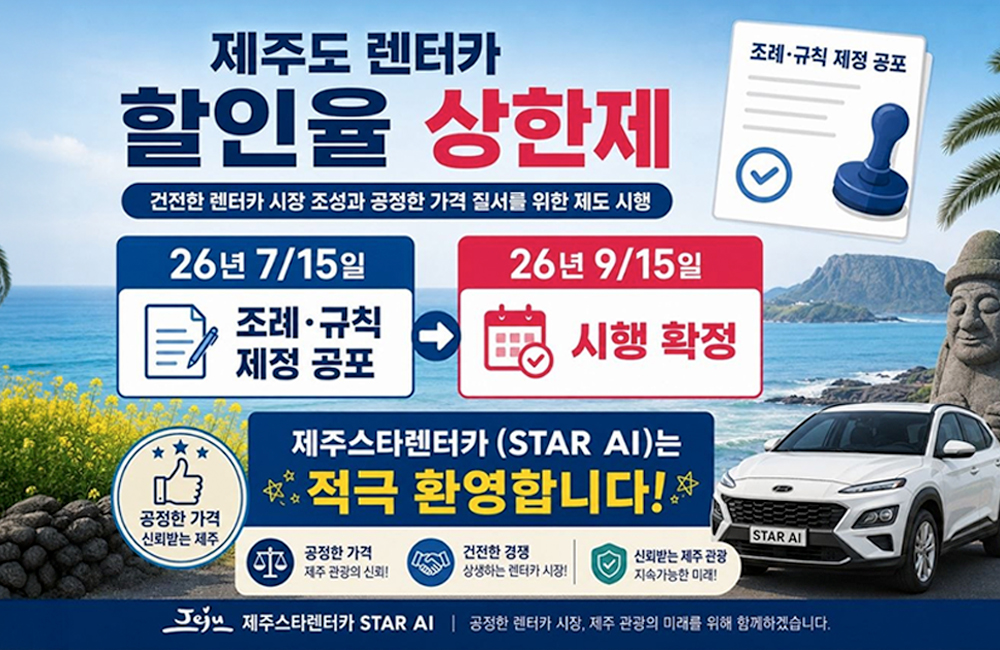 할인율상한제